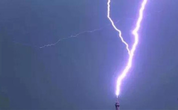 機(jī)房常見的防雷設(shè)備有哪些？